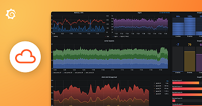 Understand profiling types and their uses in Pyroscope | Grafana ...