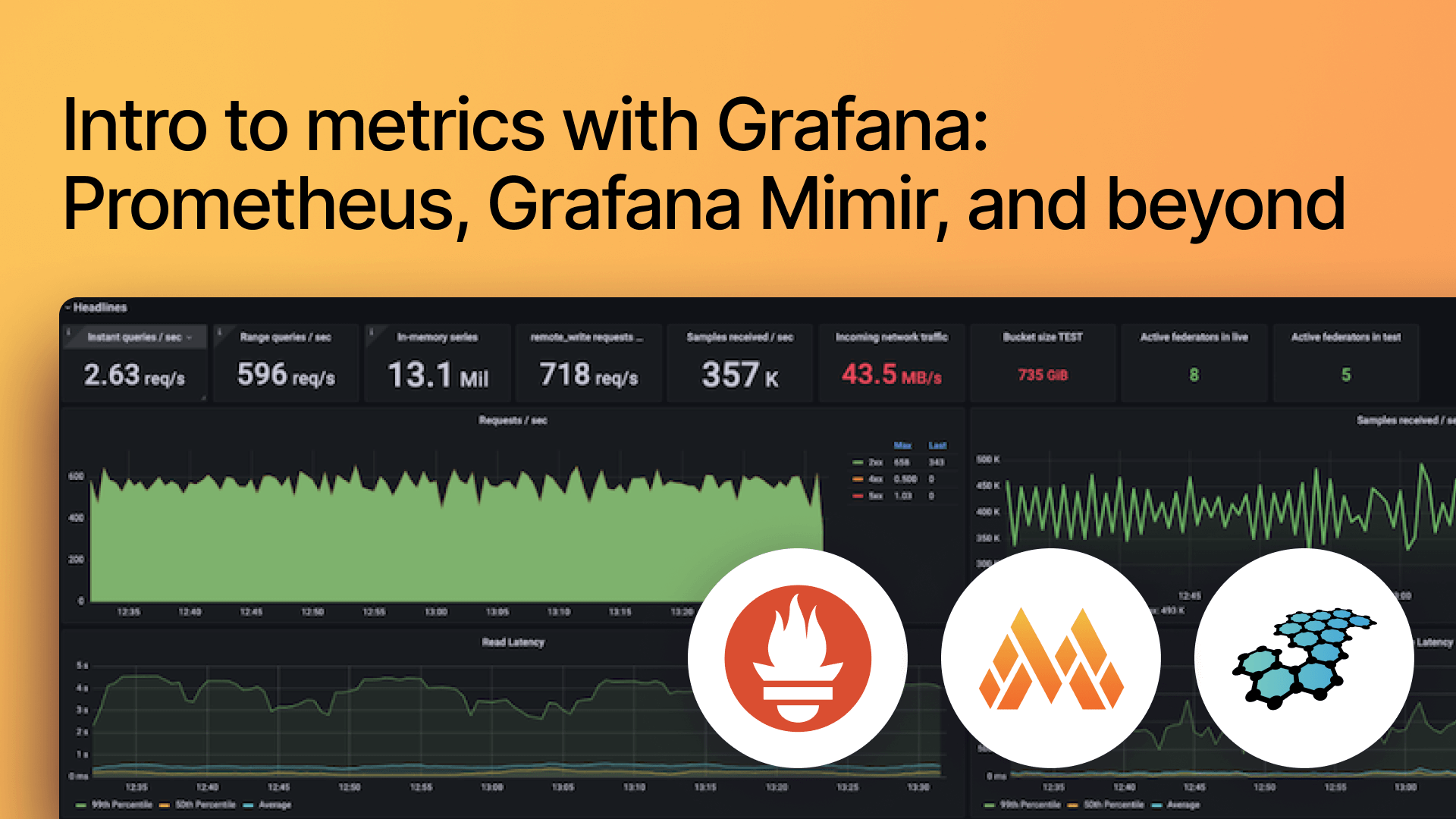 Intro To Metrics With Grafana Prometheus Grafana Mimir And Beyond Grafana Labs