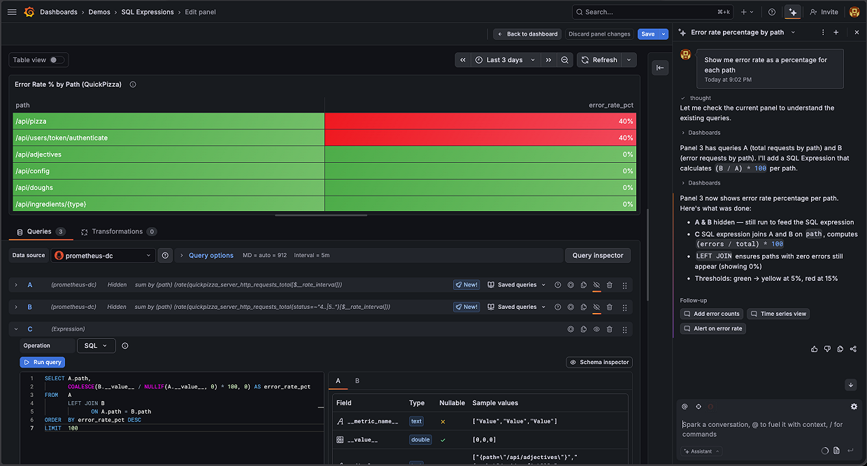 SQL Expressions support in Grafana Assistant | Grafana Labs
