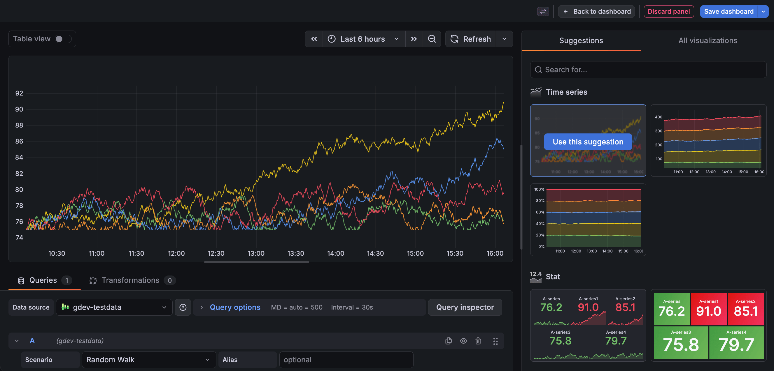 Example of visualization suggestions with a simple test datasource, with time series as the top option