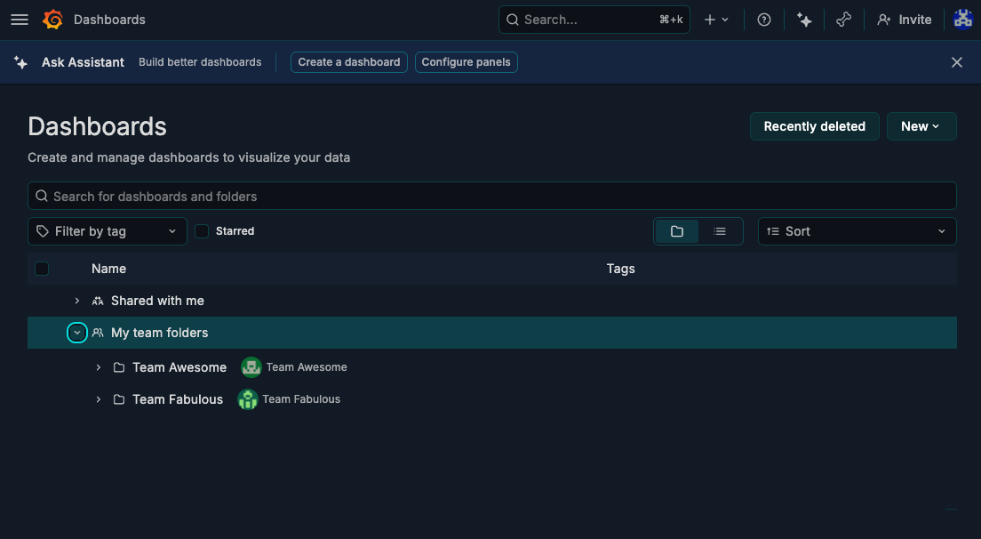Dashboards page with the My team folders section expanded and two team-owned folders listed.