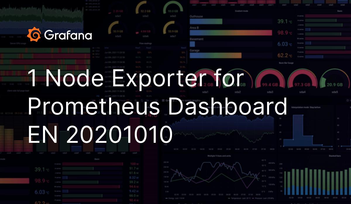 grafana node exporter 16 dashboard