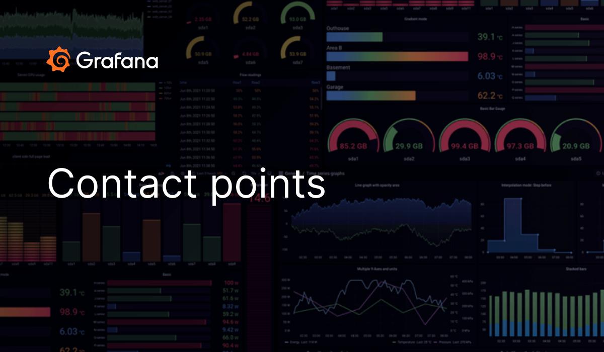 Contact points | Grafana documentation