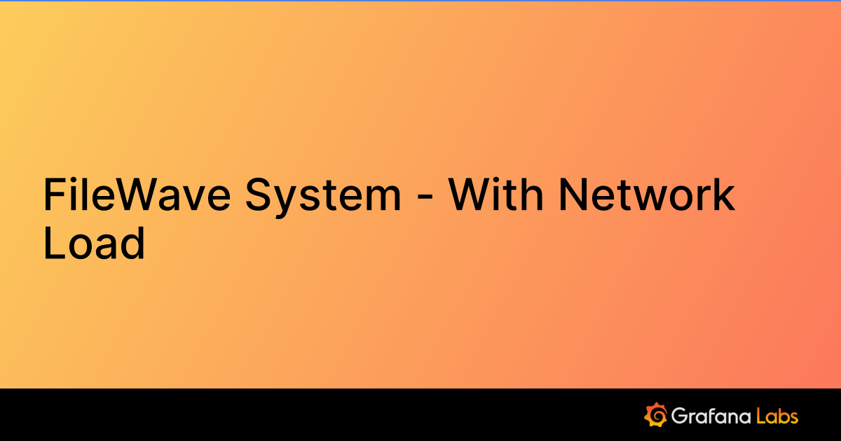 Filewave Imaging Update Model What Does Filewave Mean? _ FileWave Reviews, Ratings & Features 2024 ...