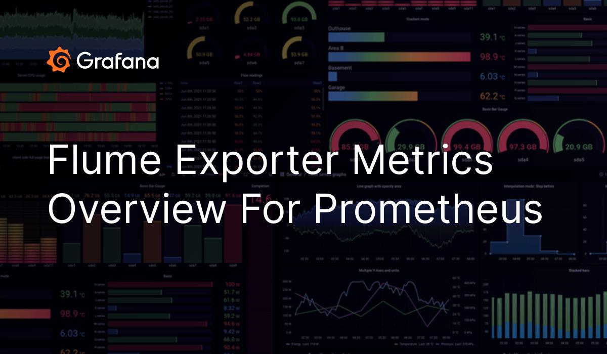 prometheus postgres exporter metrics