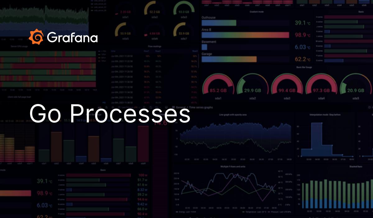 Go Processes | Grafana Labs