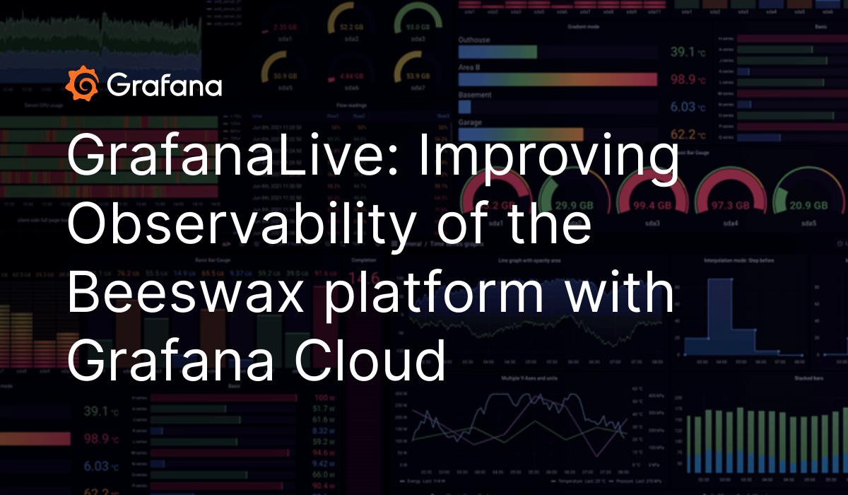 GrafanaLive: Improving Observability of the Beeswax platform with Grafana Cloud