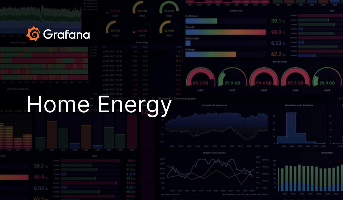 ⚡ Shelly EM, Controla Electricidad De Casa Y Fotovoltáica Con Grafana