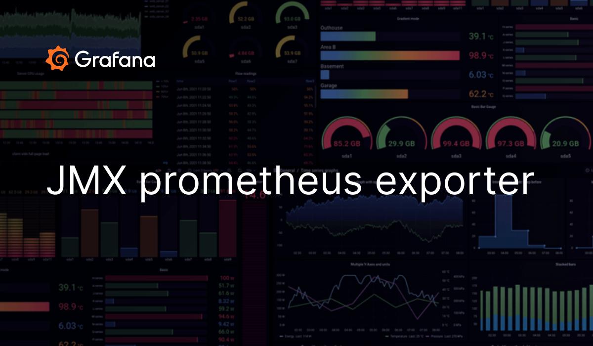 prometheus jmx exporter elasticsearch