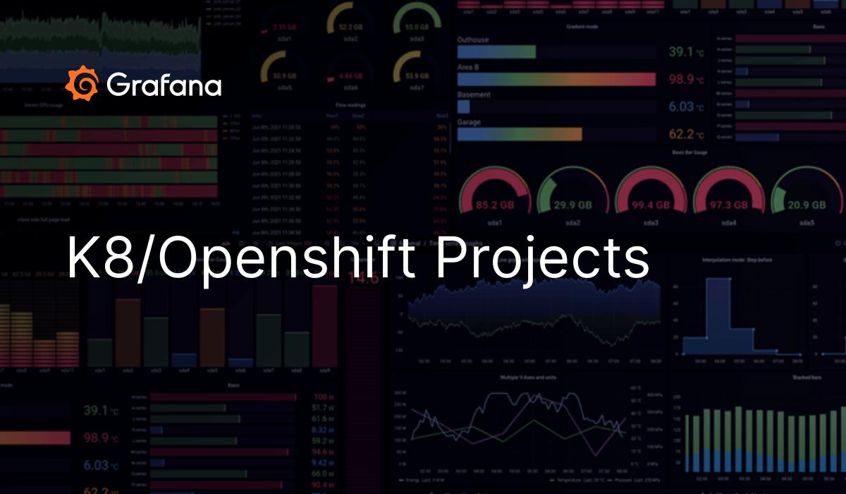 k8 openshift