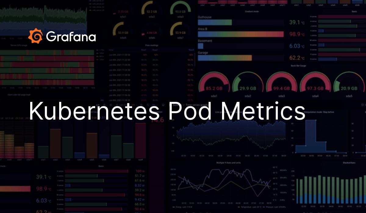 kube state metrics cpu usage