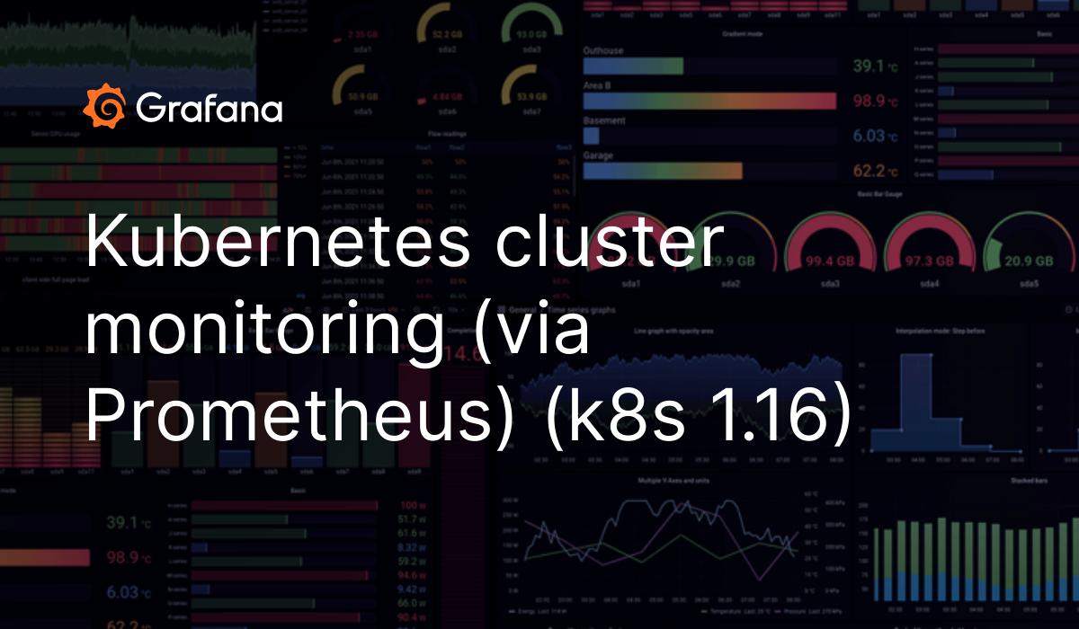 Kubernetes Cluster Monitoring (via Prometheus) (k8s 1.16) 