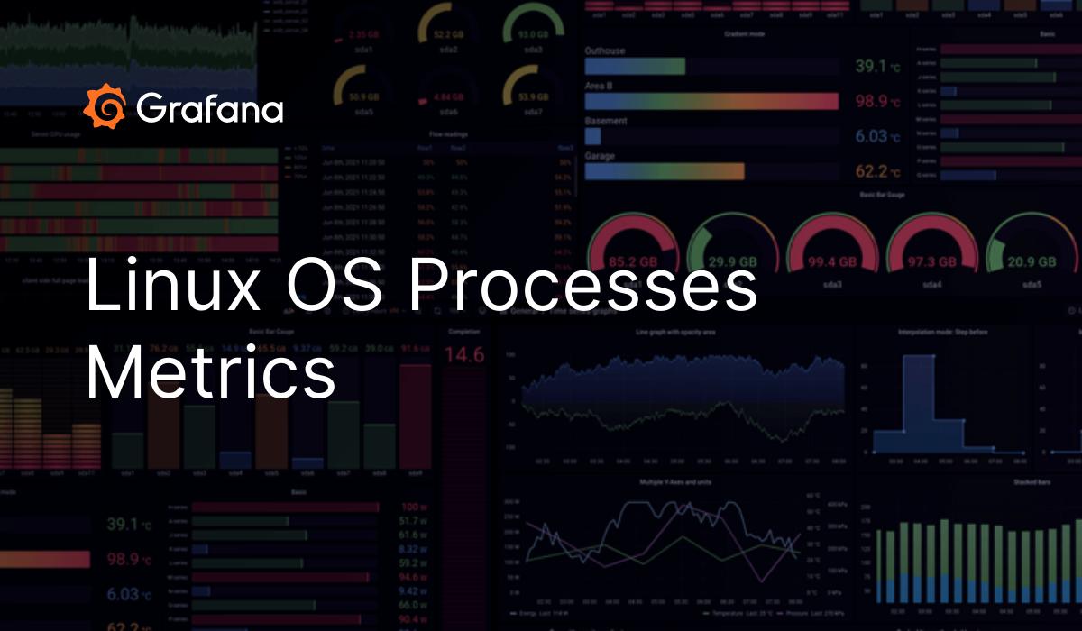 grafana process monitoring