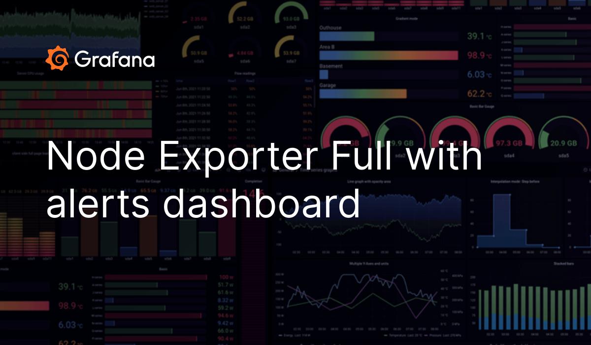 grafana node exporter dashboard alert