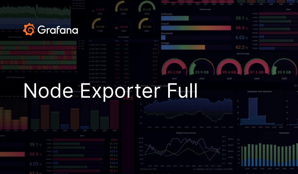 Node Exporter Full | Grafana Labs