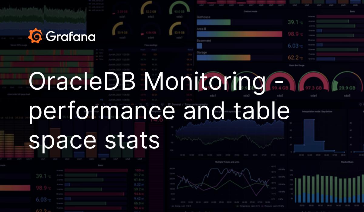 Monitoring Oracle databases