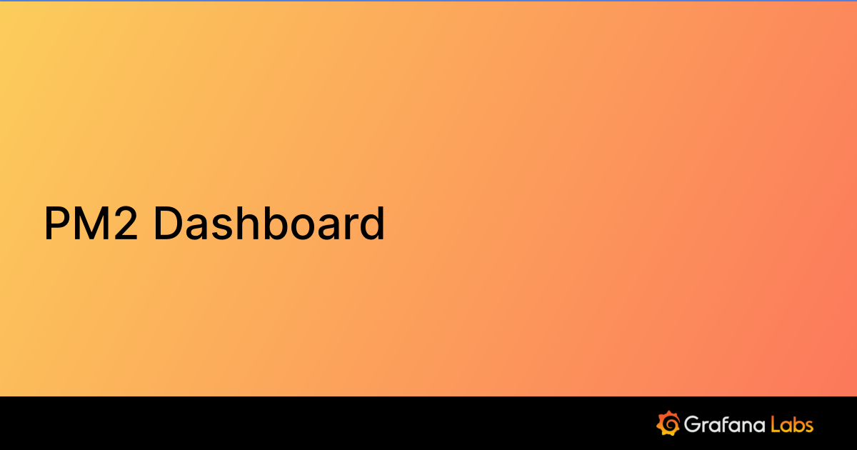 PM2 Dashboard | Grafana Labs