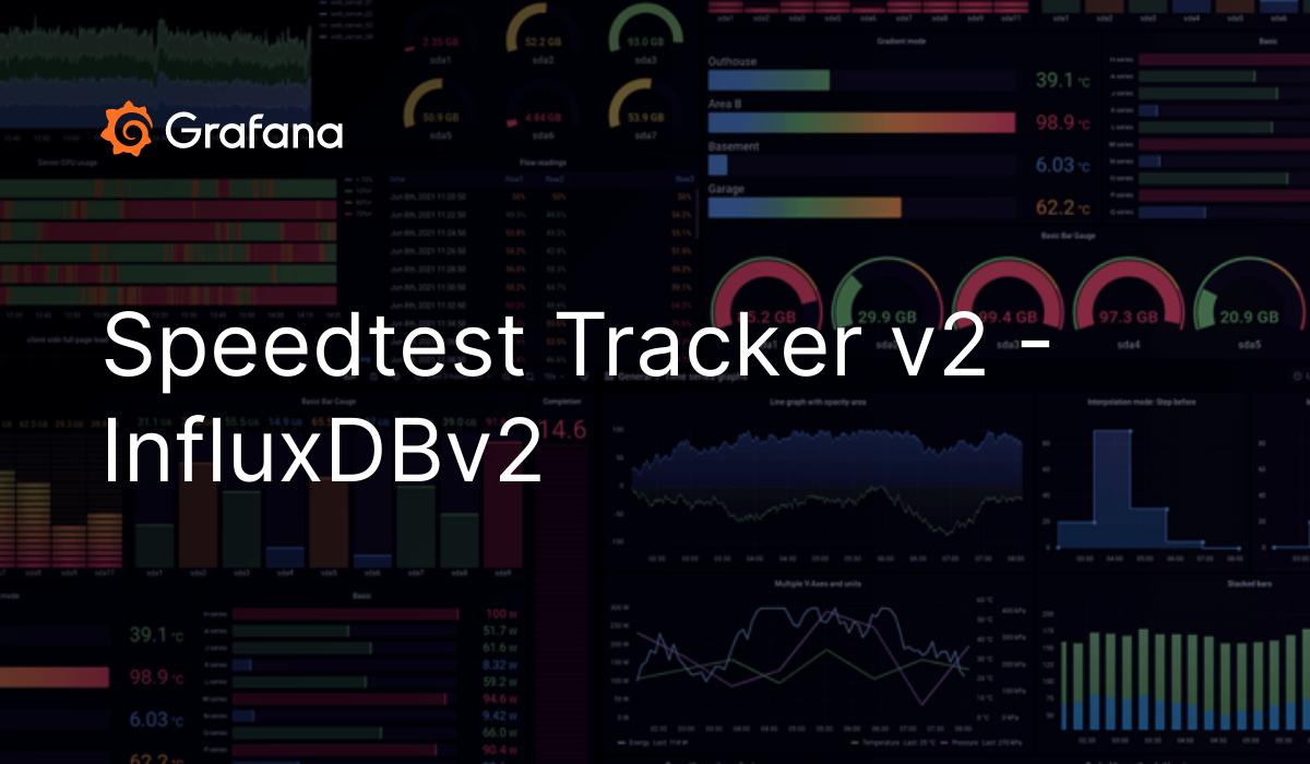 speed test tracker