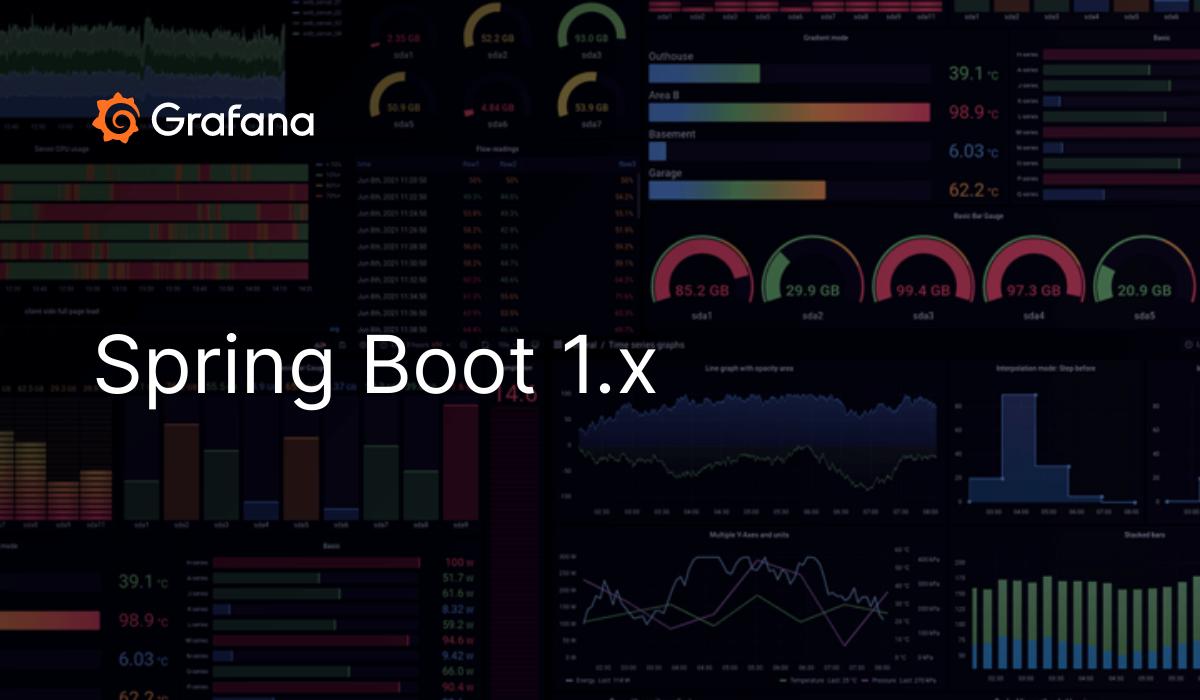 spring boot 1