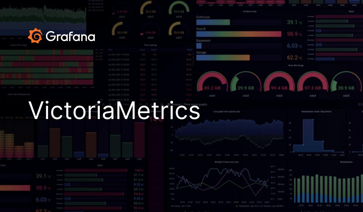 Victoria metrics что это