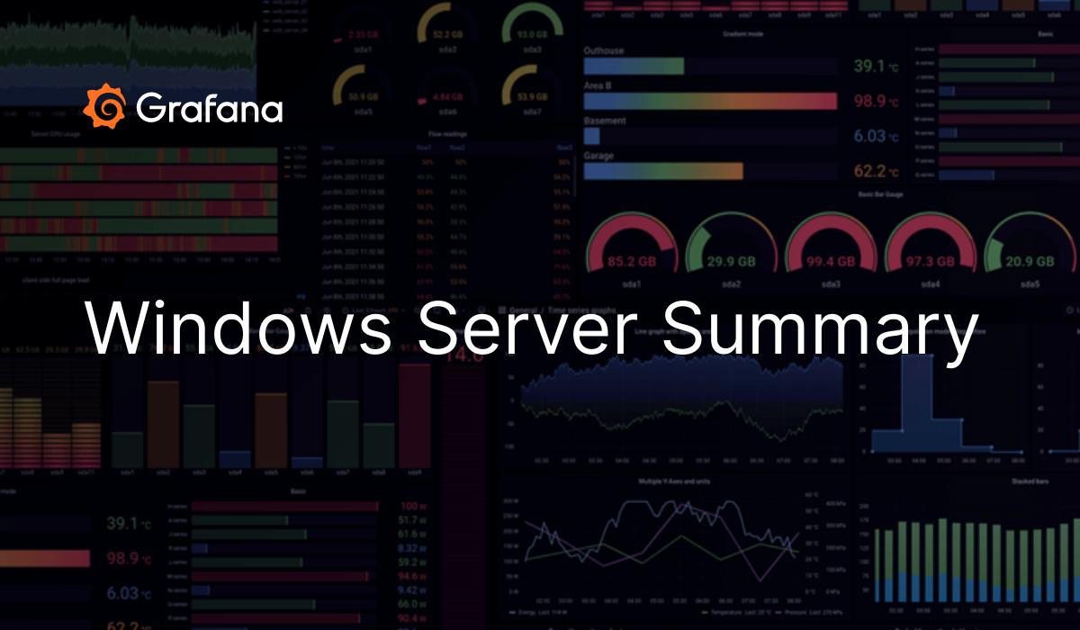 Windows Server Summary  Grafana Labs