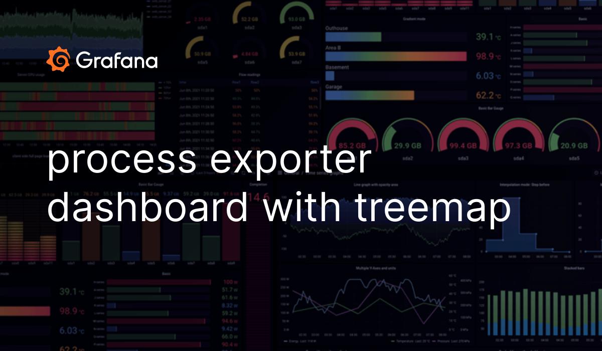 prometheus process exporter example