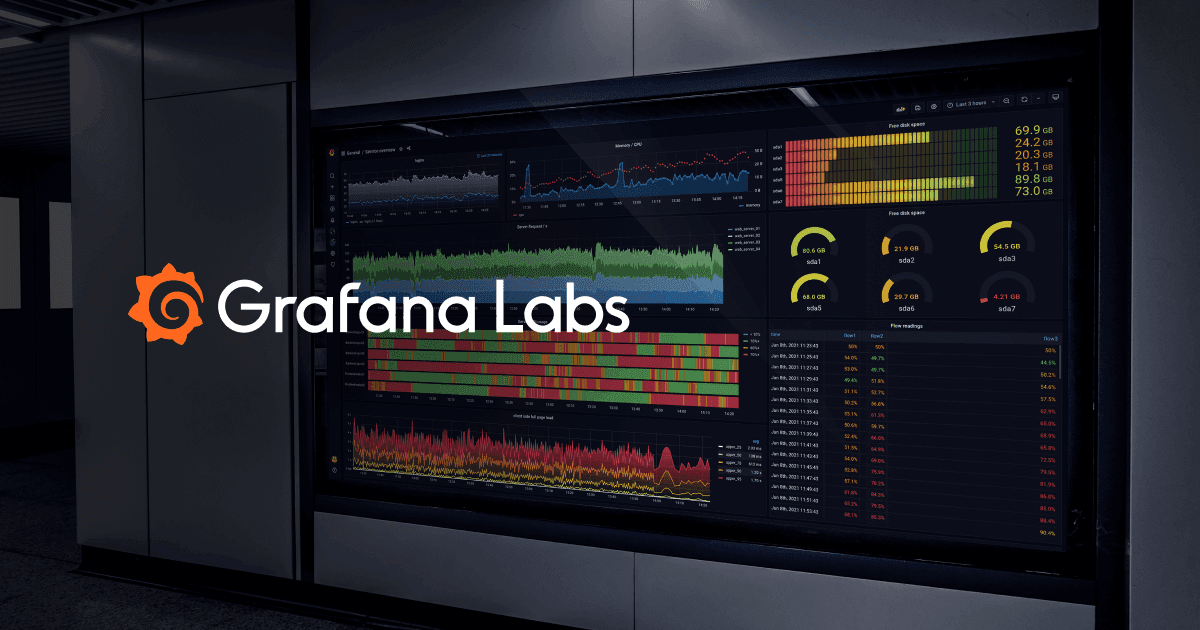 Grafana v5.4 Released