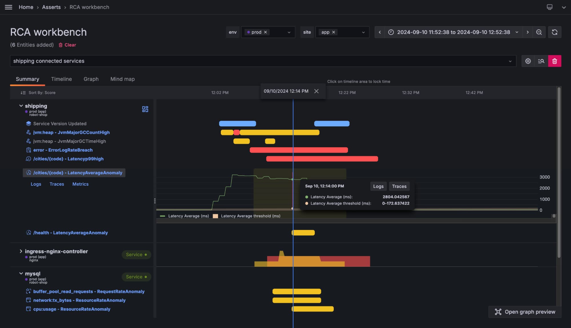 Grafana Cloud Asserts UI