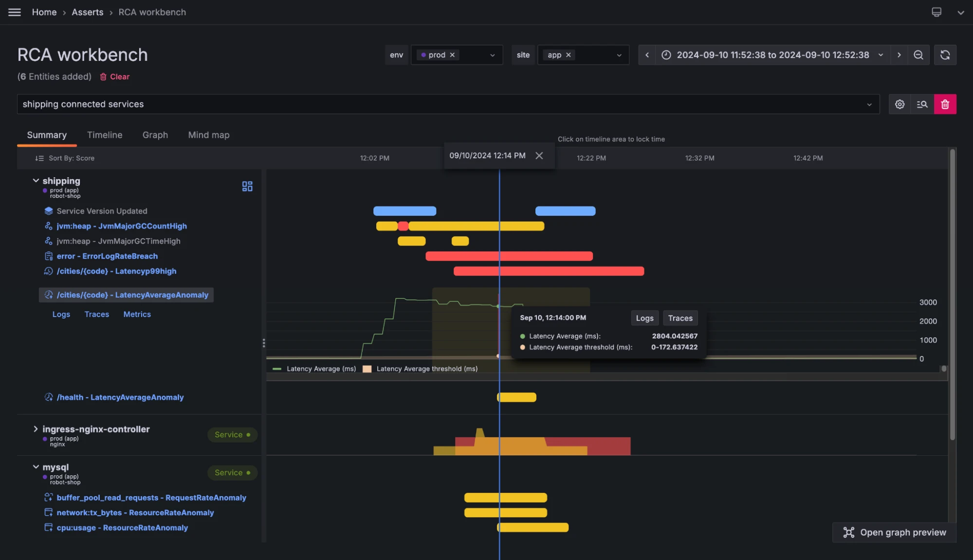 Grafana Cloud Asserts UI