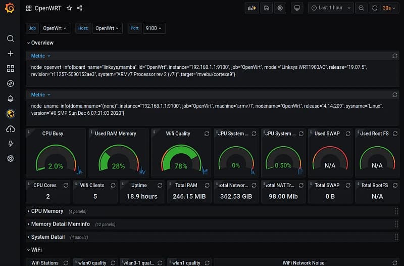 How I monitor my OpenWrt router with Grafana Cloud and Prometheus