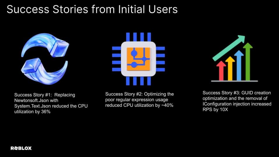 A slide showing Roblox's success stories with Grafana Pyroscope.