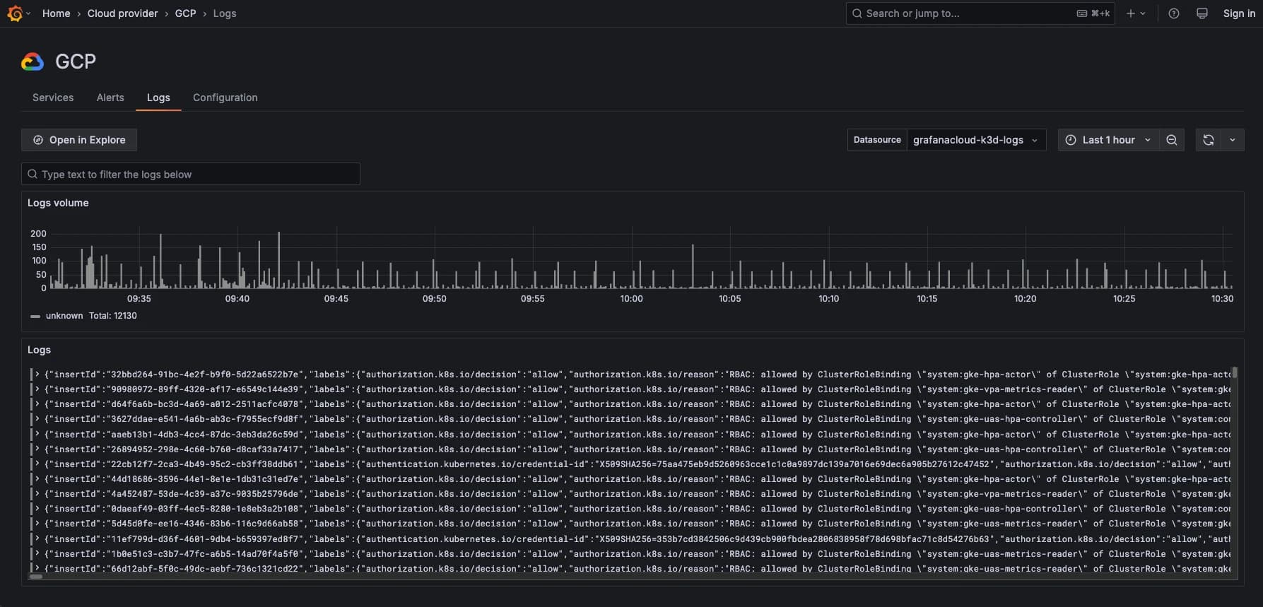 Google Cloud log volumes in a Grafana dashboard