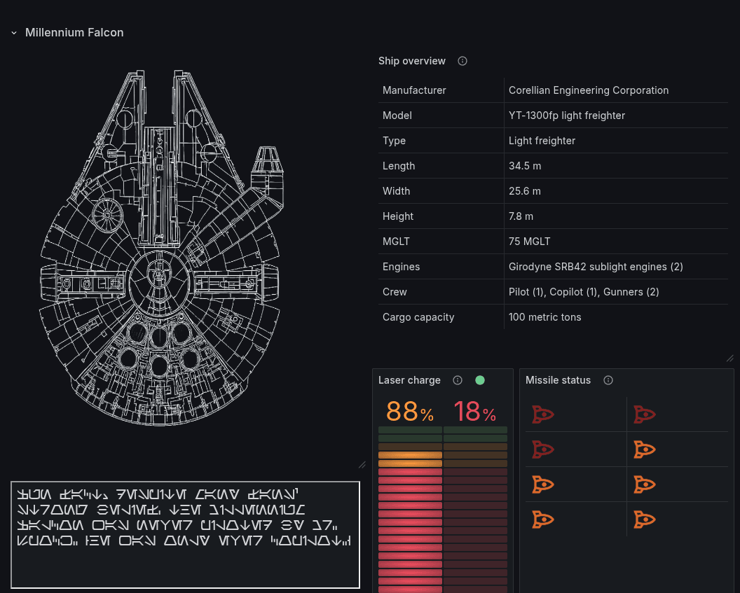 Blueprint of the Millennium Falcon with specifications, laser charge at 88%, missile status at 18%, and text in an alien script.
