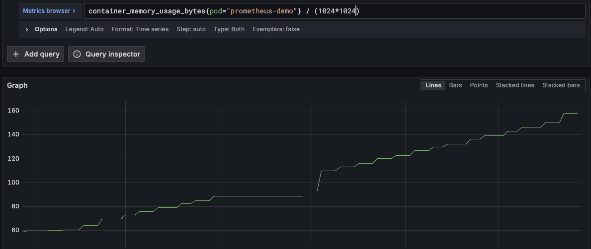 A line graph in Grafana showing increasing container memory usage over time, with data points rising steeply midway before leveling off.