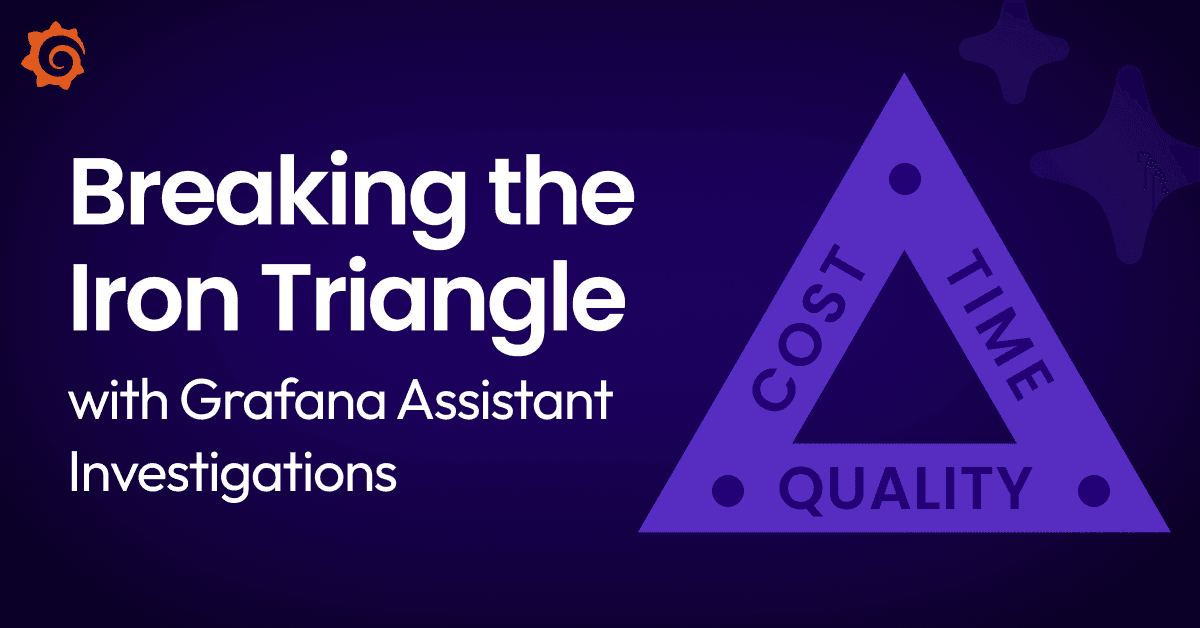 Breaking the Iron Triangle: How AI-powered investigations change the economics of uptime