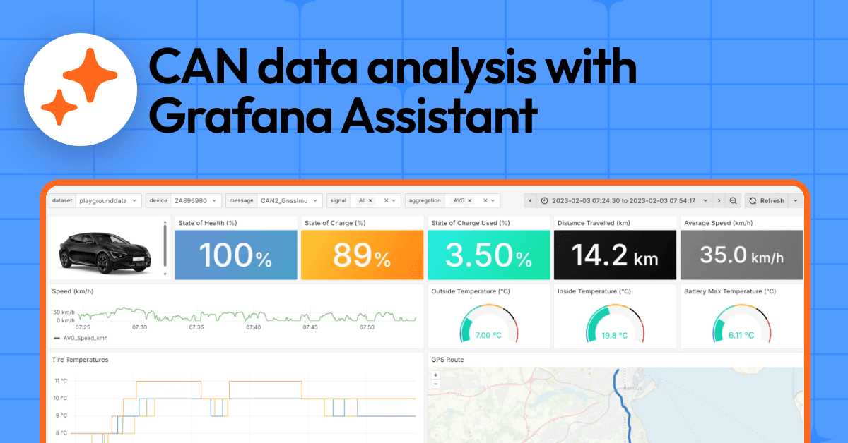 How to use AI to analyze and visualize CAN data with Grafana Assistant 