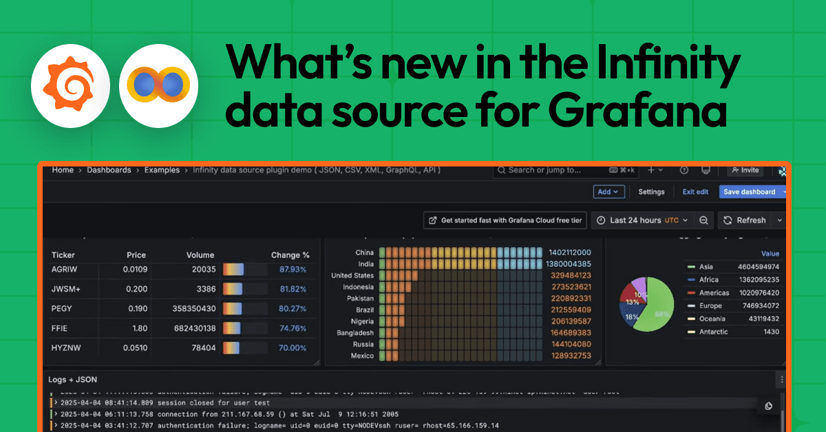 What’s new in the Infinity data source for Grafana: support for JQ parser, additional HTTP methods, and more
