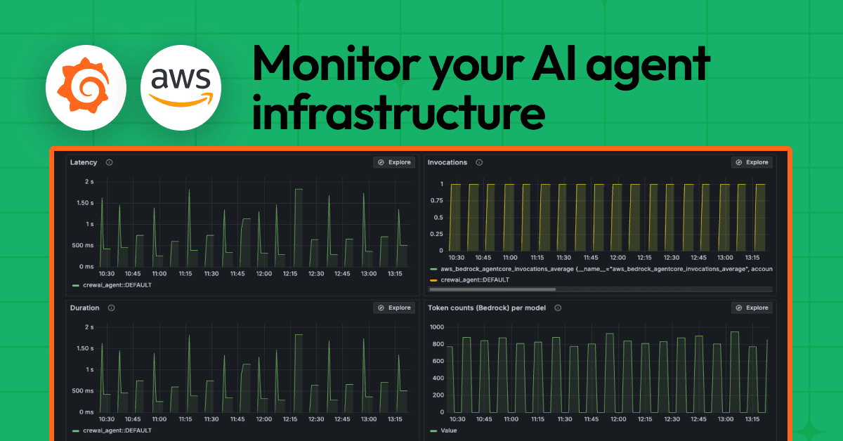 How to monitor Amazon Bedrock AgentCore AI agent infrastructure in Grafana Cloud