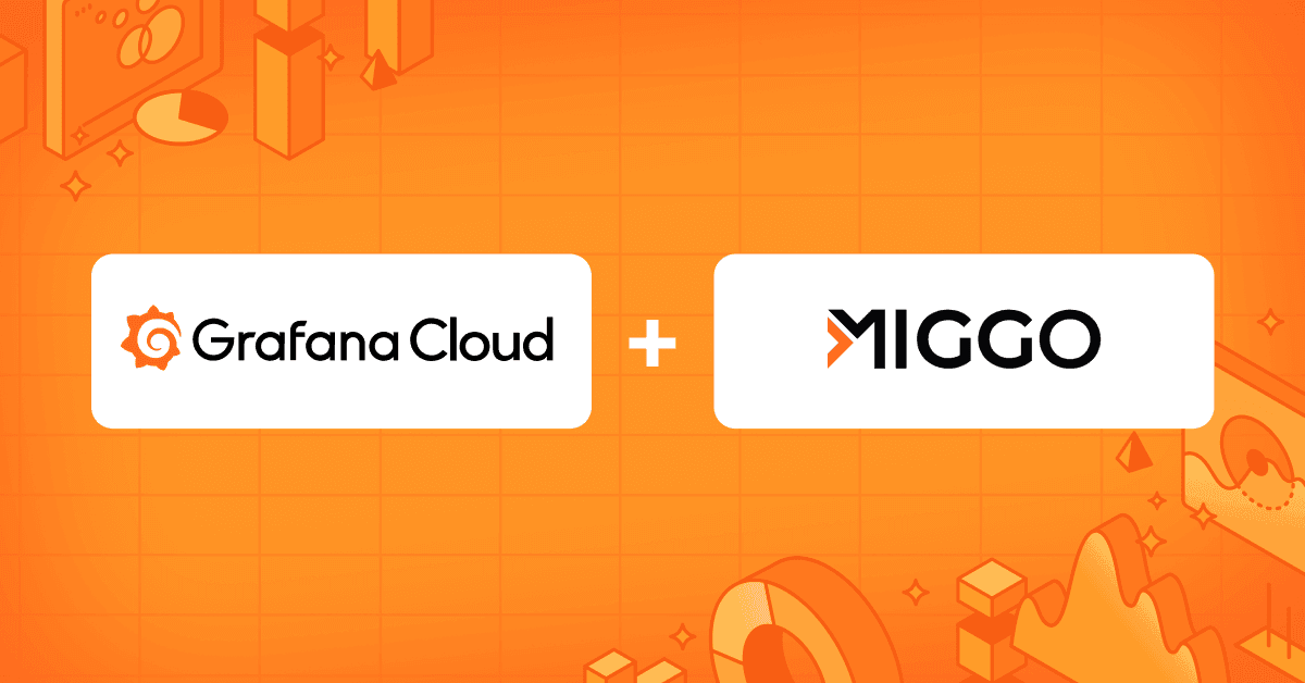 Bridge the DevSec divide: Using Grafana Cloud and Miggo for runtime protection