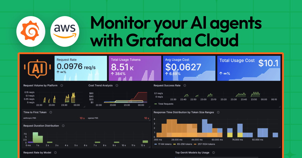 How to monitor AI agent applications on Amazon Bedrock AgentCore with Grafana Cloud
