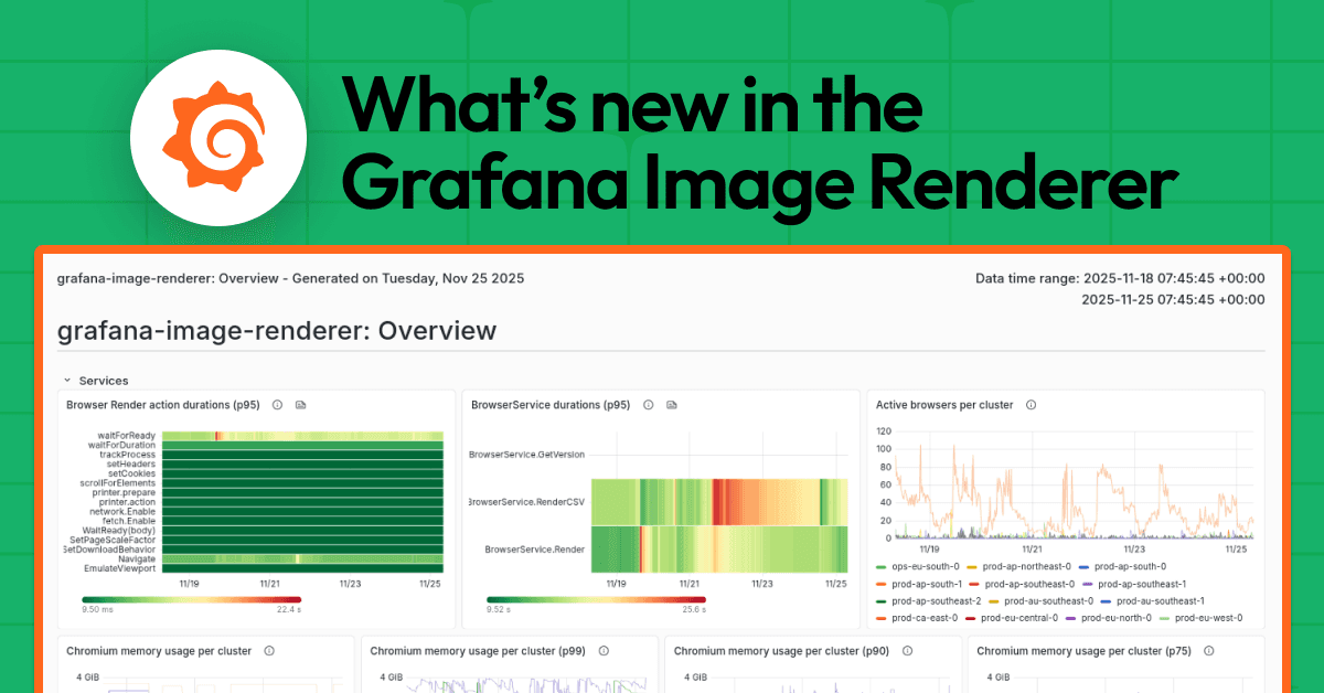 What's new in the Grafana Image Renderer: higher-quality results, security enhancements, and more