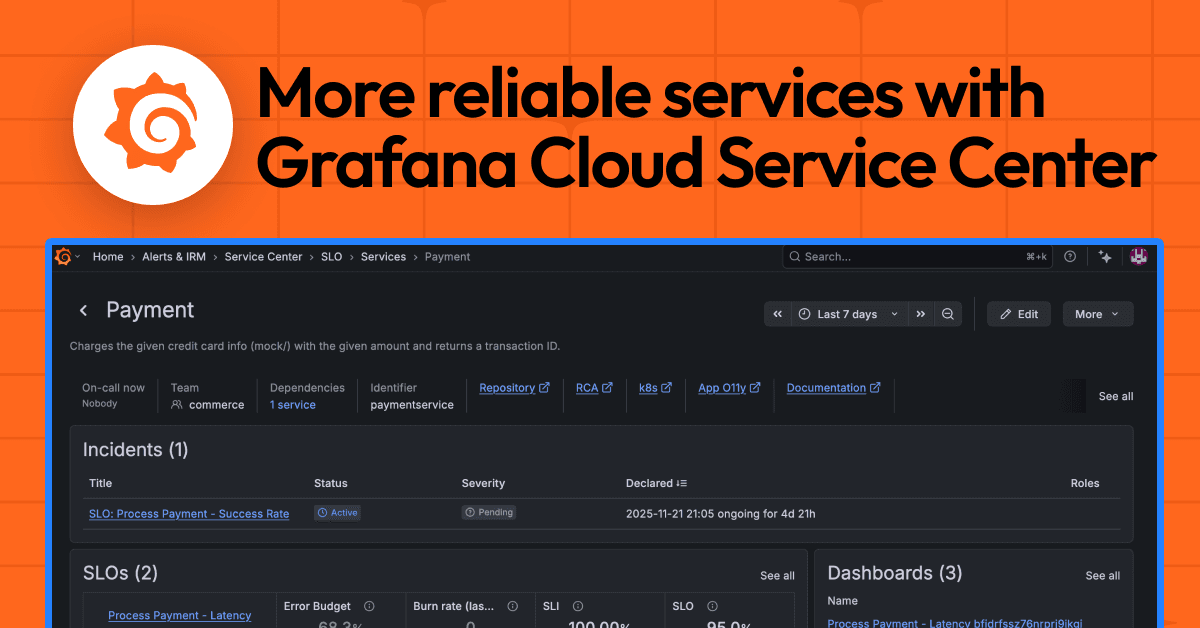 Improve service reliability and ops culture with Grafana Cloud Service Center 