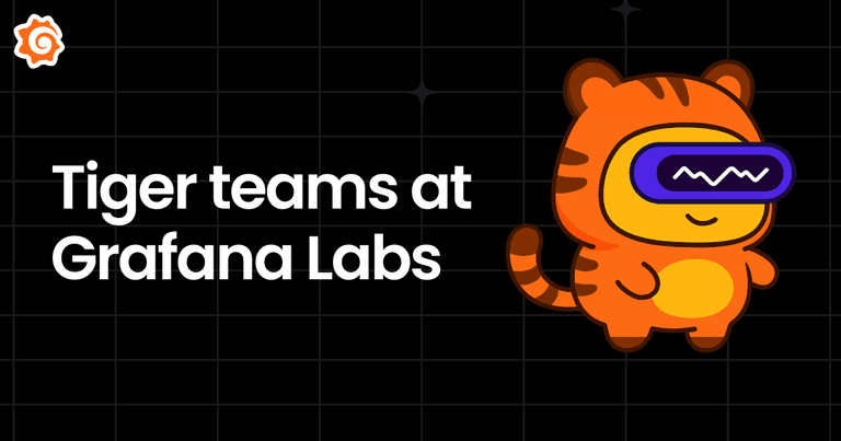 Tiger teams: How we tackle urgent, cross-functional challenges at ...