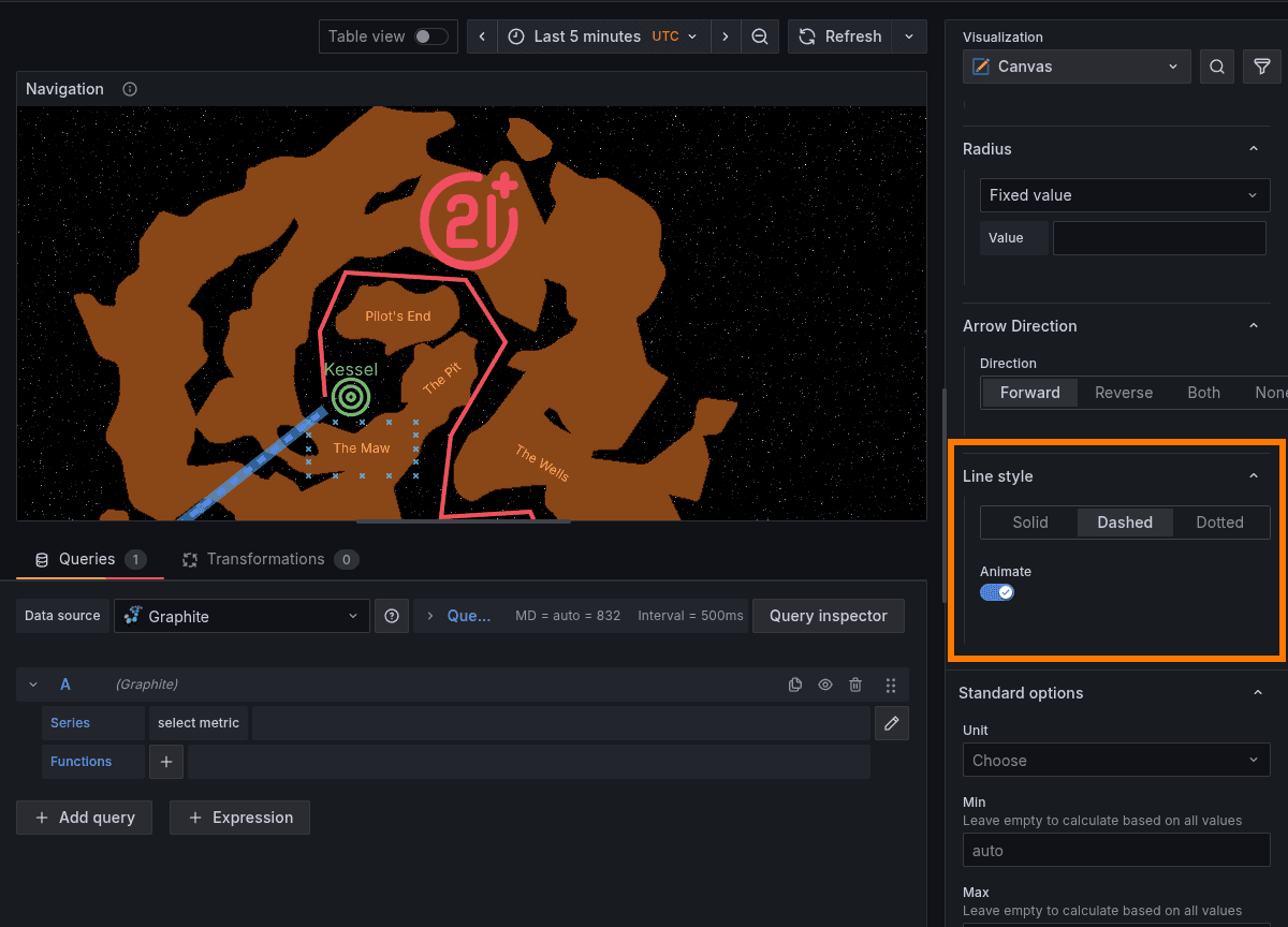 Dashboard interface displaying a graph with a map-like visualization, featuring a highlighted section and various controls on the right.