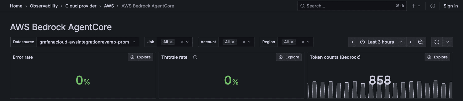 Amazon Bedrock AgentCore agents monitored in the Cloud Provider Observability app in Grafana Cloud