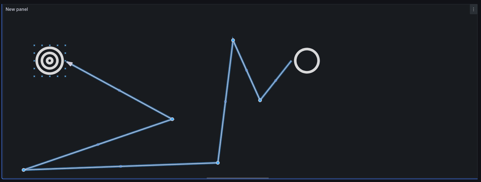 A dark interface displays a zigzag line connecting a target icon on the left to a circle on the right.