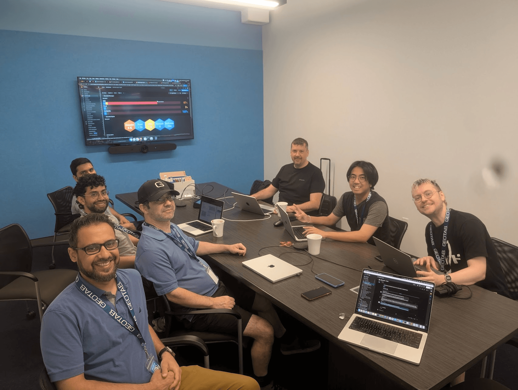 Seven people in a meeting room with laptops, smiling, and a Grafana dashboard on a screen in the background.