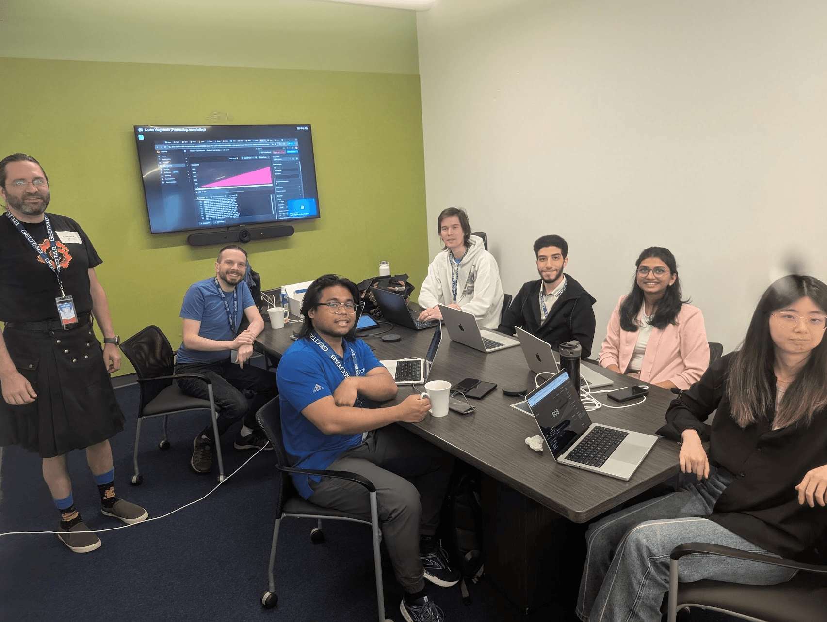 A group of seven people sitting and standing around a conference table with laptops, in a meeting room with a wall-mounted screen displaying a Grafana dashboard.