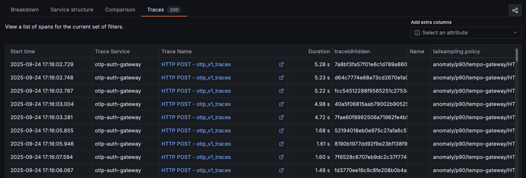 An interface showing a list of HTTP trace data with columns for start time, service, duration, and trace details.
