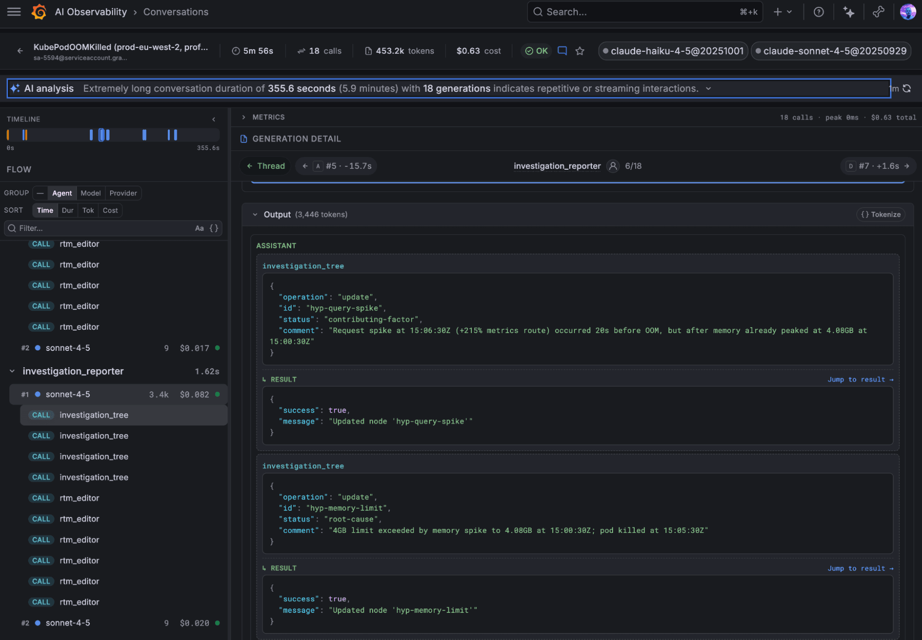 AI Observability analyzes various components of an AI conversation with a user